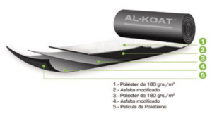 impermeabilizanrtes-prefabicados-al-koat-alkoat-pp-40t-01