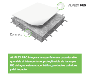 impermeabilizante-poliuretano-al-flex-pro