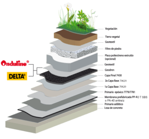 impermeabilizante-recubrimientos-especiales-roof-garden-2